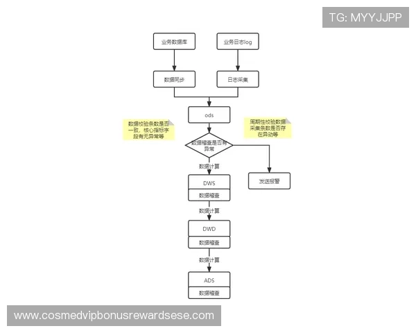 提升AG视讯厅登录线路稳定性的实用技巧与常见问题解决方案
