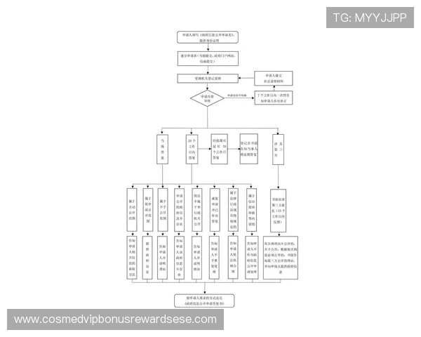 凯发国际网站最新登录入口及注册流程详解 凯发国际网站最新登录入口及注册流程详解