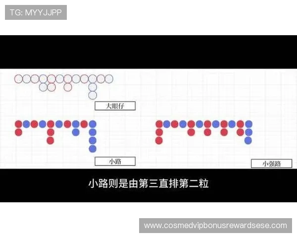 百家乐怎么看下三路详细分析及实用技巧帮助玩家提升胜率