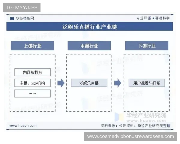 AG娱乐集团全面解析:行业领先的娱乐平台发展战略与未来趋势 AG娱乐集团全面解析:行业领先的娱乐平台发展战略与未来趋势